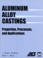 ریخته‌گری آلیاژ آلومینیوم؛ خصوصیات، فرایندها و کاربردهاAluminum Alloy Castings: Properties, Processes And Applications