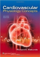 مفاهیم فیزیولوژی قلبCardiovascular Physiology Concepts