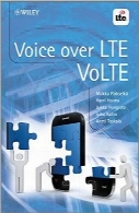 VoLTEVoice over LTE (VoLTE)