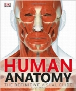 آناتومی انسانHuman Anatomy