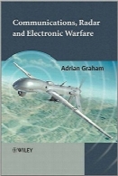 ارتباطات، رادار و جنگ الکترونیکCommunications, Radar and Electronic Warfare