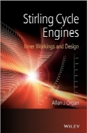 موتورهای چرخه استرلینگStirling Cycle Engines: Inner Workings and Design