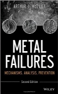 شکست‌های فلزیMetal Failures: Mechanisms, Analysis, Prevention