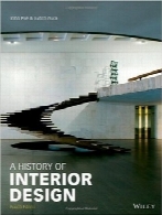تاریخ طراحی داخلیHistory of Interior Design
