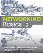 مقدمه‌ای بر مبانی شبکهIntroduction to Networking Basics