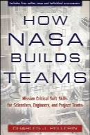 How Nasa Builds Teams