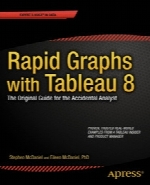 Rapid Graphs with Tableau 8