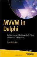 MVVM in Delphi