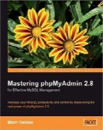 Mastering Phpmyadmin for Effective MySQL Management