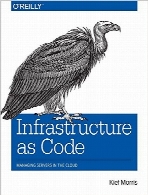 Infrastructure as Code