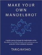 Make Your Own Mandelbrot