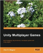 Unity Multiplayer Games