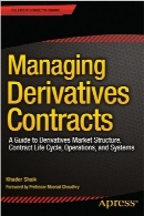 Managing Derivatives Contracts