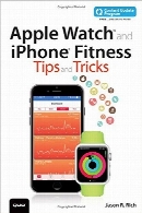 Apple Watch And Iphone Fitness Tips And Tricks