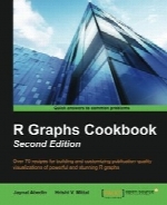 R Graphs Cookbook, Second Edition