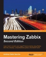 Mastering Zabbix, Second Edition