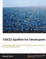 TIBCO Spotfire for Developers