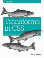 Transforms in CSS