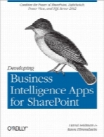 Developing Business Intelligence Apps for SharePoint