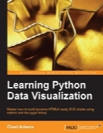 Learning Python Data Visualization