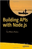Building APIs with Node.js