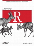 Learning R Programming