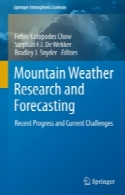 Mountain Weather Research and Forecasting: Recent Progress and Current Challenges