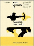 Basic Concepts of Quantum Mechanics