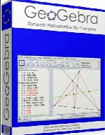 GeoGebra 6.0.445.0