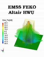 EMSS FEKO Altair HWU 7.0.2 x64