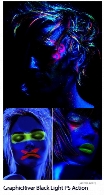 اکشن فتوشاپ ایجاد افکت آبی تیره بر روی تصاویر به همراه آموزش ویدئویی از گرافیک ریورGraphicRiver Black Light Photoshop Action