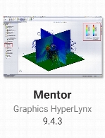 Mentor Graphics HyperLynx 9.4 32bit