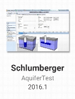 Schlumberger AquiferTest 2016.1