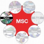 MSC Actran 15.1
