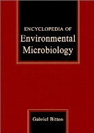 Encyclopedia of environmental microbiology VOLUMES 1 - 6.