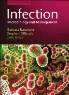 Infection : microbiology and management