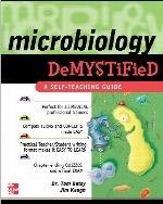 Microbiology demystified
