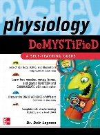 Physiology demystified