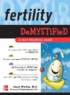 Fertility demystified