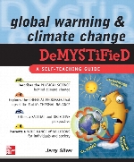 Global warming and climate change demystified