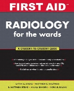 First aid for the radiology clerkship