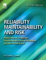 Reliability, Maintainability and Risk : Practical Methods for Engineers including Reliability Centred Maintenance and Safety-Related Systems. 7th ed
