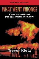 What went wrong? : case histories of process plant disasters
