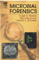 Microbial forensics