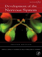 Development of the nervous system