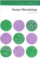 Human microbiology