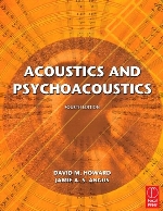 Acoustics and psychoacoustics