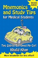 Mnemonics and study tips for medical students : two zebras borrowed my car