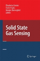 Solid State Gas Sensing.