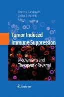 Tumor-induced immune suppression : mechanisms and therapeutic reversal